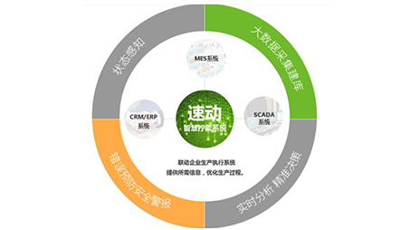 智能伺服電批與普通的電動電批有哪些區(qū)別？